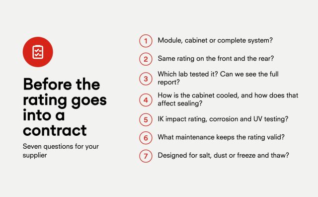 Infographic checklist of seven questions to ask an LED supplier about an IP rating