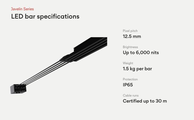 INFiLED Javelin Series LED bar specifications: 12.5 mm pixel pitch, up to 6,000 nits, 1.5 kg per bar, IP65, certified cable runs up to 30 m