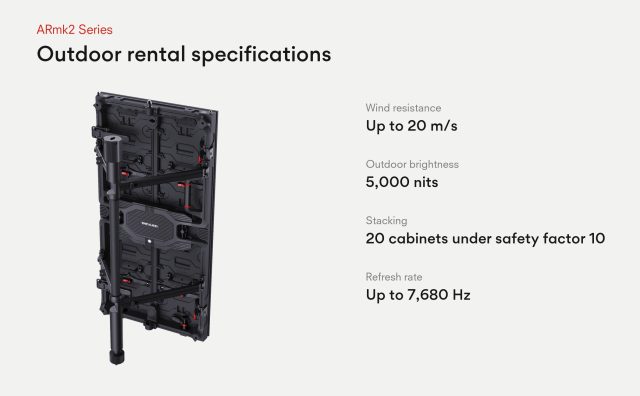 INFiLED ARmk2 Series outdoor rental specifications: wind resistance up to 20 m/s, 5,000 nits outdoor, 20 cabinets stacked under safety factor 10, refresh rate up to 7,680 Hz